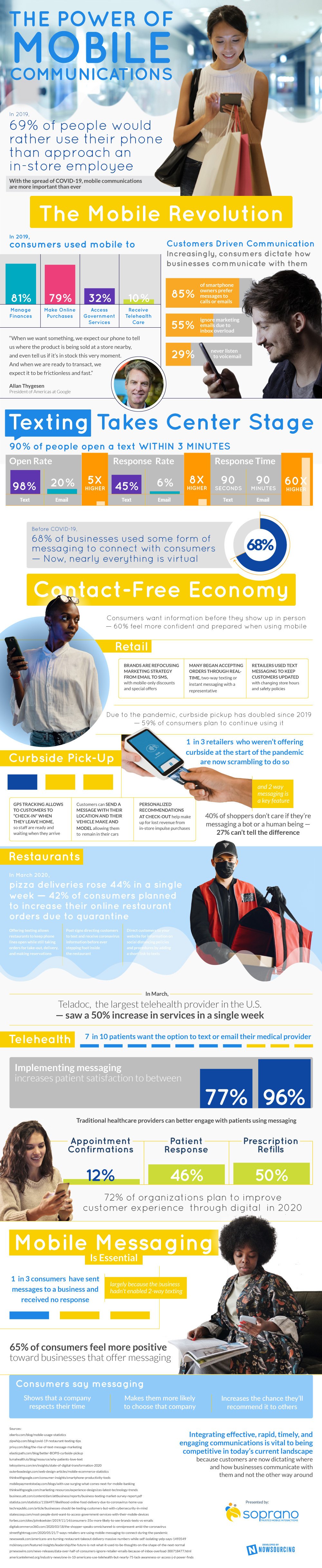 The Power of Mobile Communication [Infographic] | Social Media Today